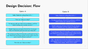 Contact Center Automation and conversation design.